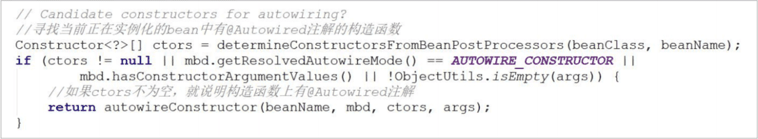 Spring bean對(duì)象實(shí)例化實(shí)現(xiàn)過程圖解
