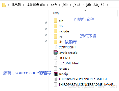 JDK8配置環(huán)境變量的bat文件的詳細(xì)教程