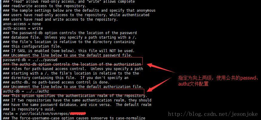 Linux服務器配置多個svn倉庫流程詳解