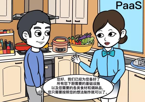 漫畫：大廠總體SaaS化部署，到底什么是IaaS、PaaS和SaaS?