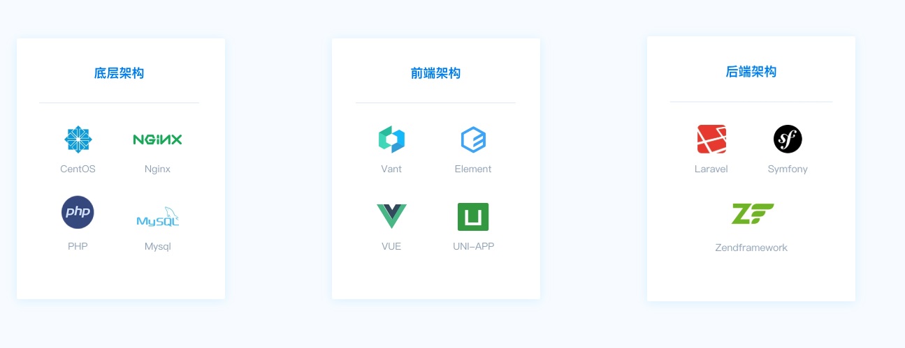 經典論壇程序Discuz! Q 1.0 發布：完全開放源碼，原生接入微信