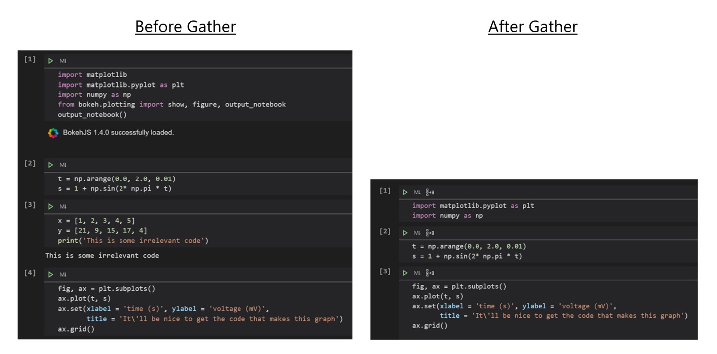 微軟發布 Visual Studio Code 7 月 Python 擴展更新