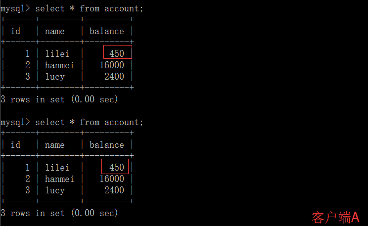 MySQL四種事務隔離級別詳解