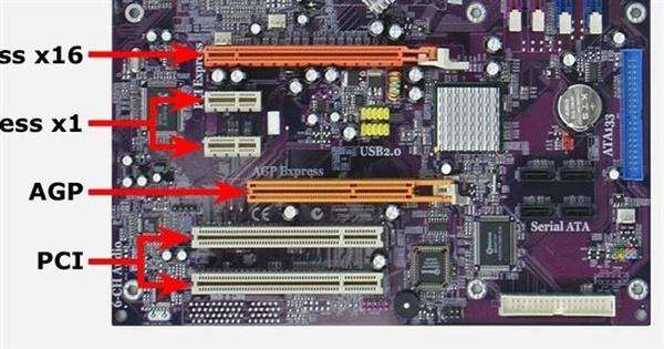 agp插槽是什么插槽接口？