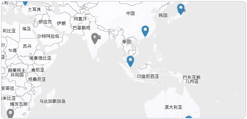 KeyCDN的免費CDN加速服務使用全攻略