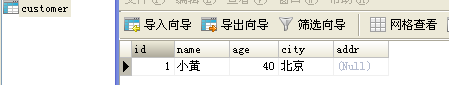 Hibernate中實現增刪改查的步驟詳解