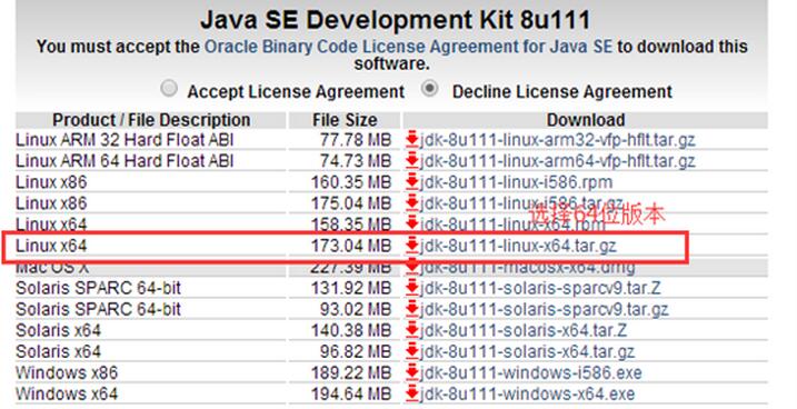 Linux centos7環境下jdk安裝教程