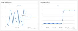 java獲取redis日志信息與動態監控信息的方法
