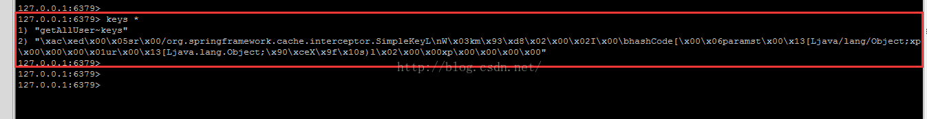 Spring基于注解整合Redis完整實例