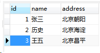MySql學習day03：數據表之間的連接、查詢詳解