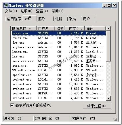 Windows Server 2012 R2 Hyper-V虛擬化常見異常處理方法總結