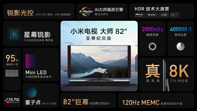 小米電視大師至尊紀念版今日首賣：8K 分辨率，49999 元