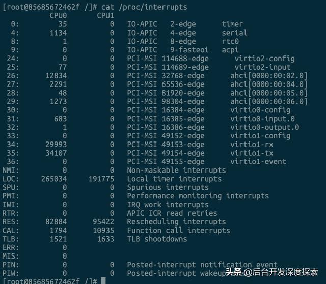 linux 服務器性能分析及優化的一些方法