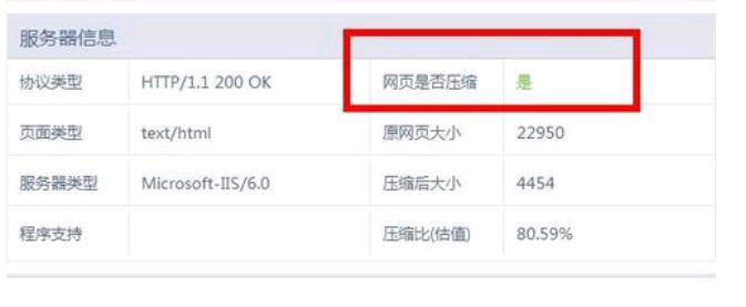Windows2003服務器IIS6.0開啟GZip壓縮提升網站訪問速度