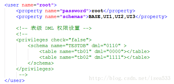 MyBatis利用MyCat實現(xiàn)多租戶的簡單思路分享