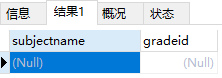 MySQL 使用DQL命令查詢數據的實現方法