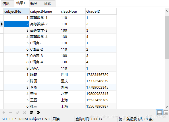 MySQL 使用DQL命令查詢數據的實現方法