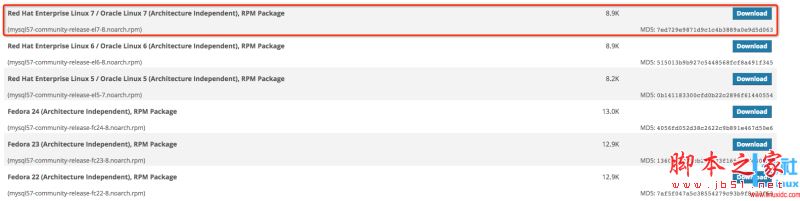 CentOS7 64位下MySQL5.7安裝與配置教程