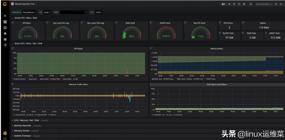 CentOS7搭建Prometheus 監控Linux主機 CentOS7搭建Prometheus 監控Linux主機