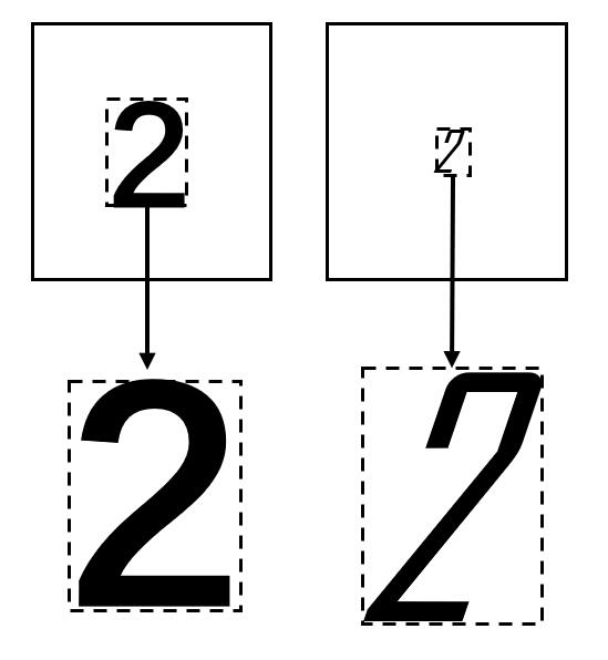 Python實現識別手寫數字 Python圖片讀入與處理