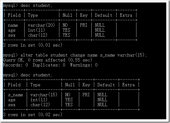 mysql數據表的基本操作之表結構操作，字段操作實例分析