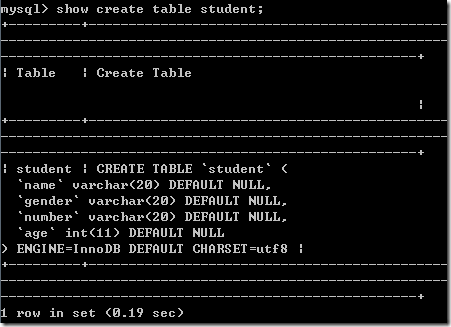 mysql數據表的基本操作之表結構操作，字段操作實例分析