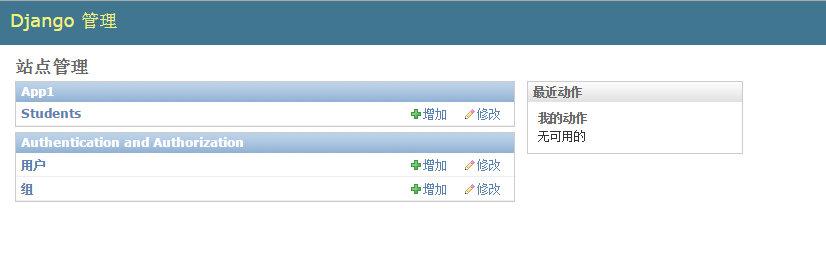 Python學習之Django的管理界面代碼示例