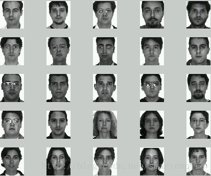 人臉識別經典算法一 特征臉方法（Eigenface）