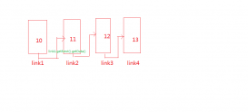 Java數(shù)據(jù)結(jié)構(gòu)之簡單的連接點(link)實現(xiàn)方法示例