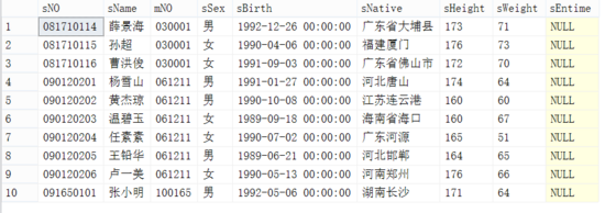 SQL server分頁的4種方法示例（很全面）