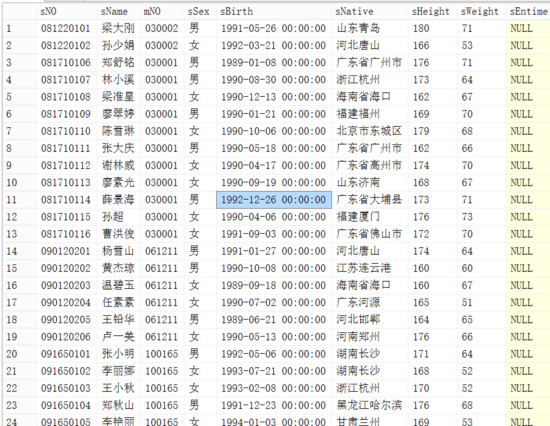 SQL server分頁的4種方法示例（很全面）