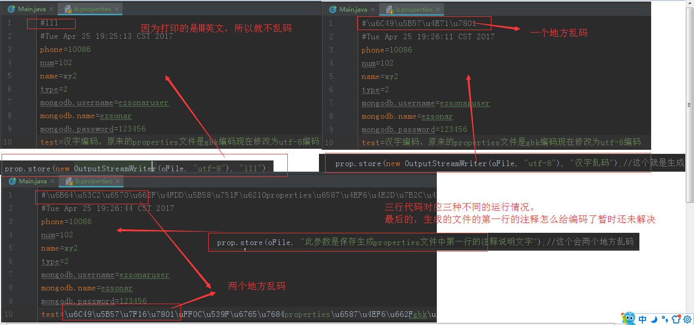 Java讀寫.properties文件解決中文亂碼問題