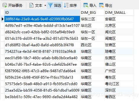 PGSQL實現判斷一個空值字段,并將NULL值修改為其它值