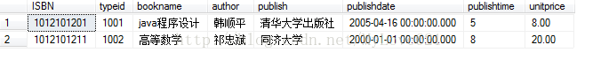 圖書信息管理java實現(xiàn)代碼