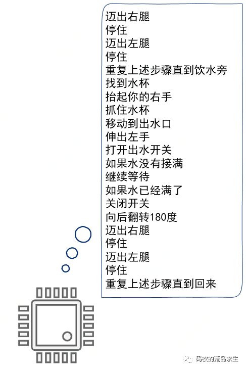假如你來發明編程語言
