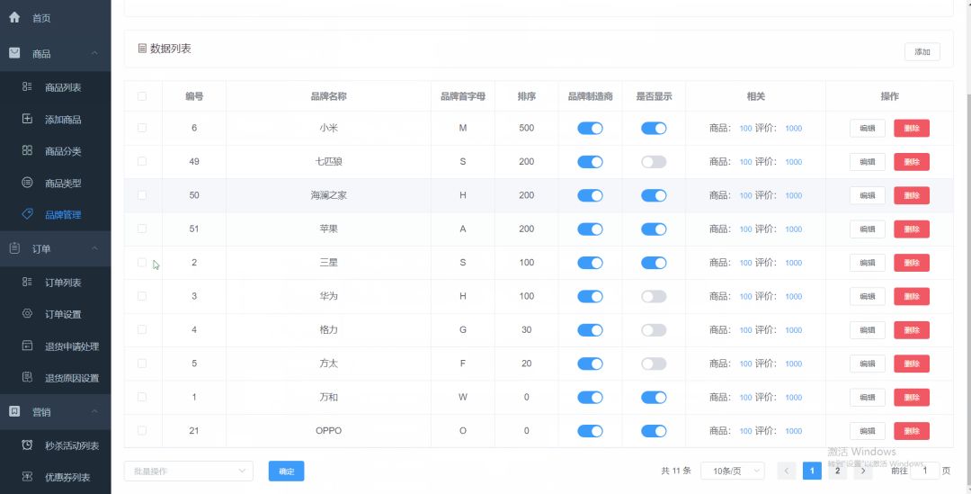 3月份Github上熱門的Java開源項目