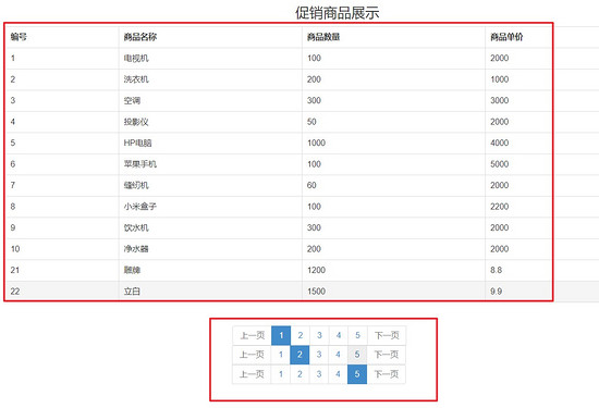 IntelliJ IDEA中ajax開發實現分頁查詢示例