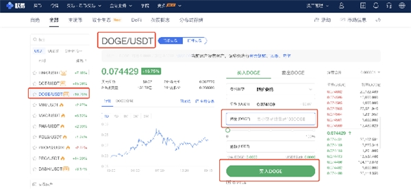 okex怎么買狗狗幣？歐易okex買賣狗狗幣教程圖解