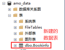 SQLServer2019 數據庫的基本使用之圖形化界面操作的實現