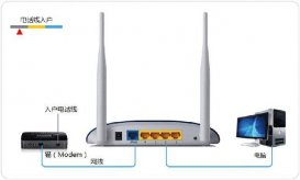 無線網絡連接上但上不了網怎么辦？無線網絡連接上但上不了網的解決方法