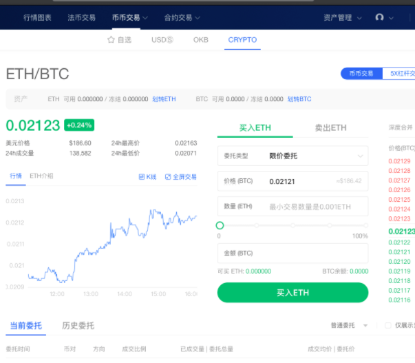 okex交割合約規(guī)則怎么玩？okex交割合約交割時(shí)間怎么算？
