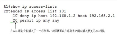 思科交換機圖文設置擴展ACL的配置與應用技巧