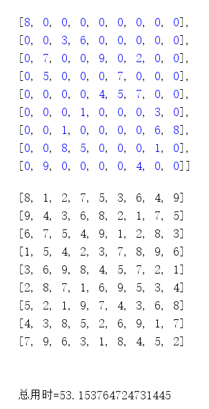 python3.6數(shù)獨問題的解決