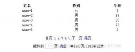 java實現分頁顯示效果