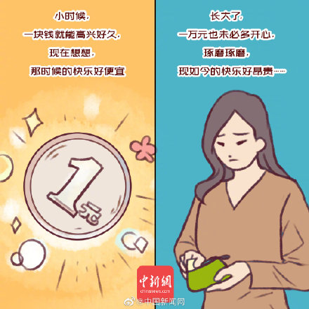 六一兒童節圖片朋友圈說說配圖 六一動態表情包大全