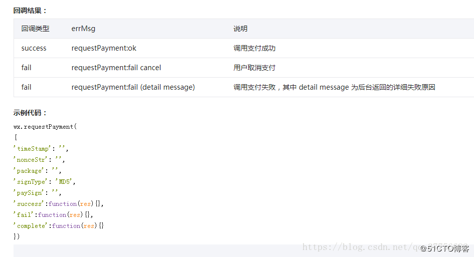 Java開發(fā)SSM框架微信支付的實現(xiàn)
