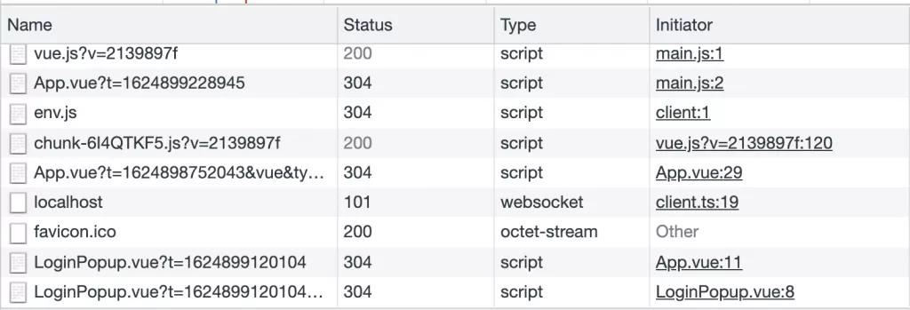 Vue 中使用defineAsyncComponent 延遲加載組件