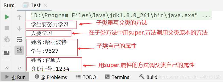 關于java關鍵字this和super的區別和理解