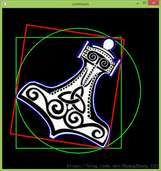 Python使用Opencv實現(xiàn)邊緣檢測以及輪廓檢測的實現(xiàn)
