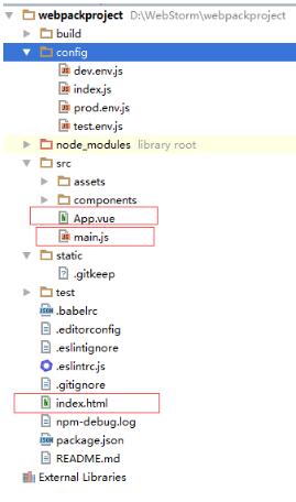 詳談Vue.js框架下main.js,App.vue,page/index.vue之間的區別
